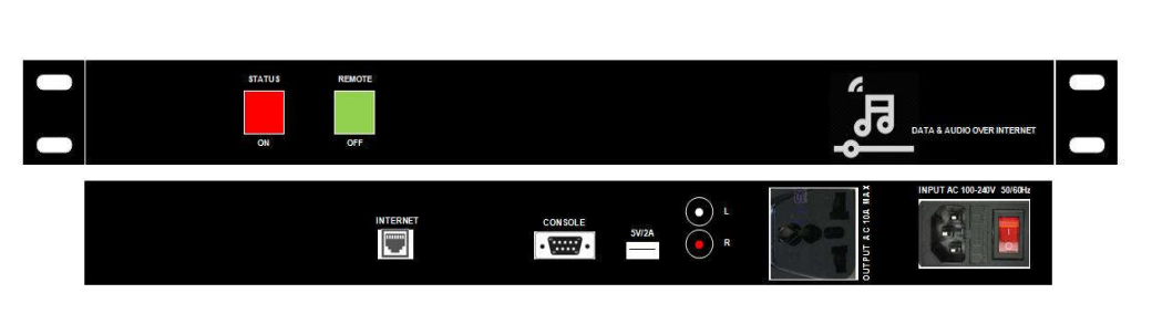 Bộ mã hóa truyền thanh